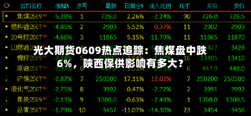 光大期货0609热点追踪：焦煤盘中跌6%	，陕西保供影响有多大？-第2张图片