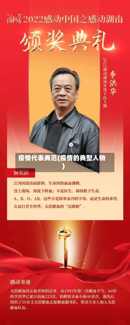 疫情代表典范(疫情的典型人物)