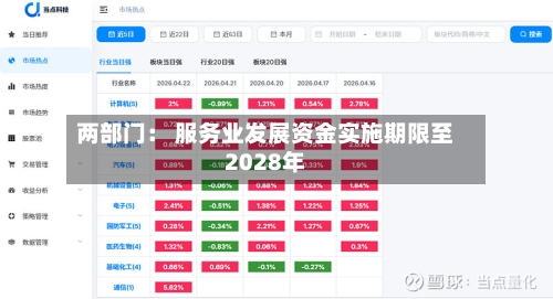 两部门： 服务业发展资金实施期限至2028年