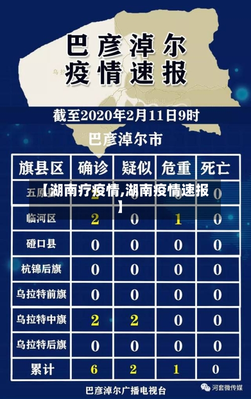 【湖南疗疫情,湖南疫情速报】-第2张图片