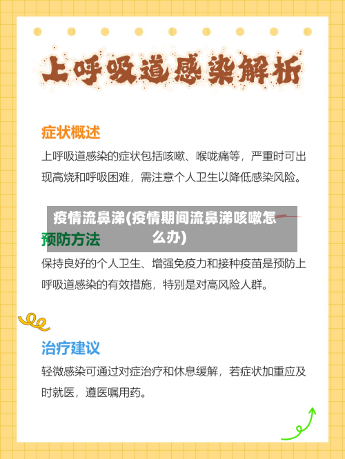 疫情流鼻涕(疫情期间流鼻涕咳嗽怎么办)-第2张图片