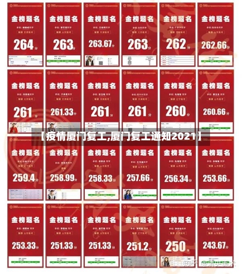 【疫情厦门复工,厦门复工通知2021】