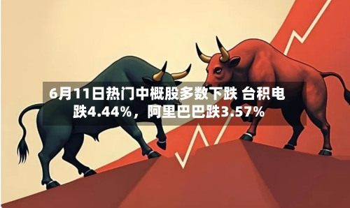 6月11日热门中概股多数下跌 台积电跌4.44%，阿里巴巴跌3.57%-第2张图片