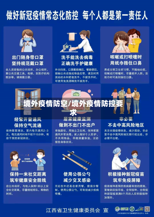 境外疫情防空/境外疫情防控要求