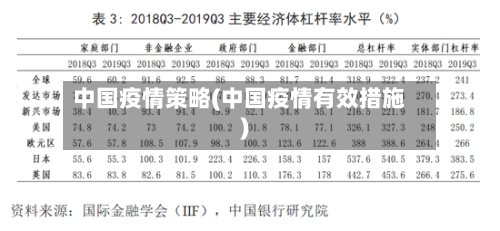 中国疫情策略(中国疫情有效措施)