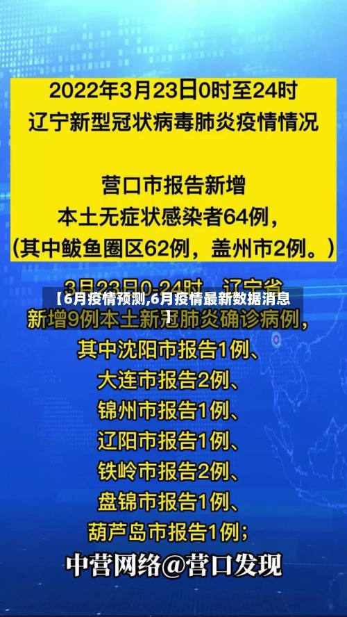【6月疫情预测,6月疫情最新数据消息】-第2张图片