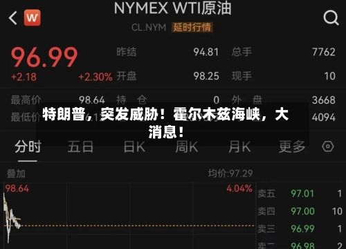 特朗普	，突发威胁！霍尔木兹海峡，大消息！-第2张图片