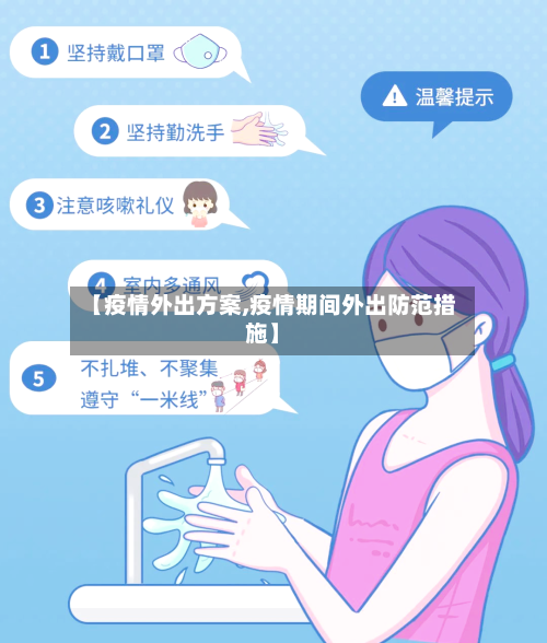 【疫情外出方案,疫情期间外出防范措施】