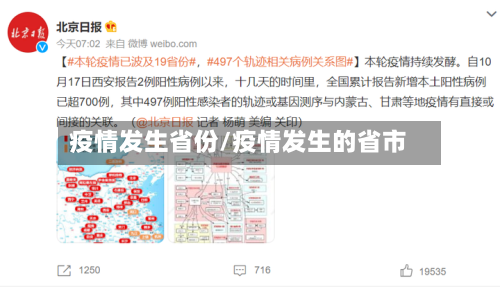 疫情发生省份/疫情发生的省市-第2张图片