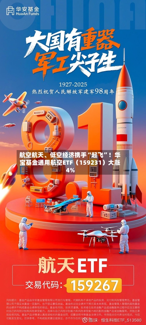 航空航天、低空经济携手“起飞”！华宝基金通用航空ETF（159231）大涨4%-第2张图片