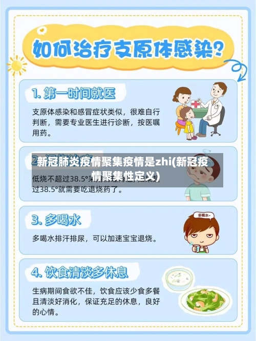新冠肺炎疫情聚集疫情是zhi(新冠疫情聚集性定义)