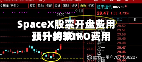 SpaceX股票开盘费用
预计将较IPO费用
跃升约30%-第2张图片