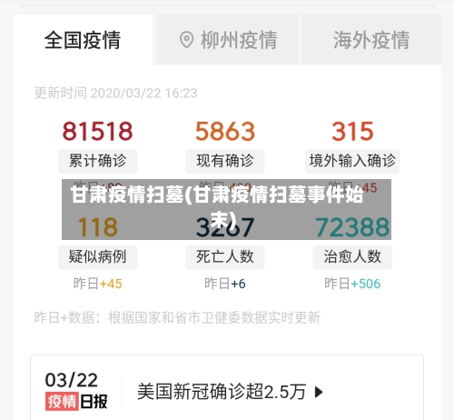 甘肃疫情扫墓(甘肃疫情扫墓事件始末)-第3张图片