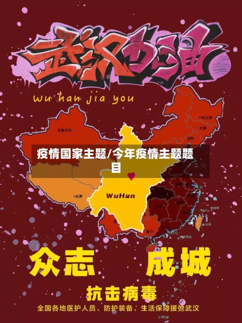 疫情国家主题/今年疫情主题题目