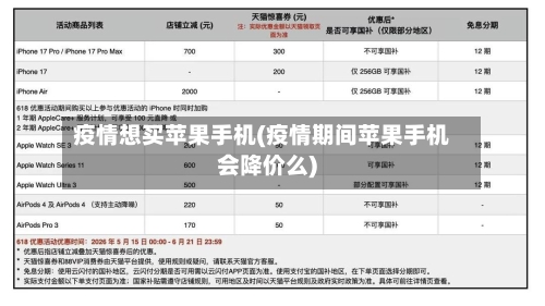 疫情想买苹果手机(疫情期间苹果手机会降价么)