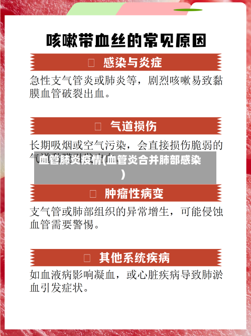 血管肺炎疫情(血管炎合并肺部感染)