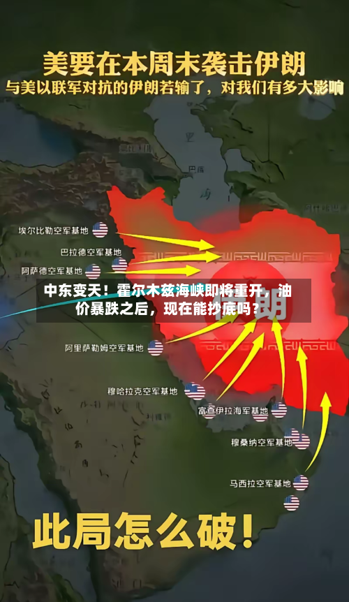 中东变天！霍尔木兹海峡即将重开，油价暴跌之后，现在能抄底吗？-第2张图片