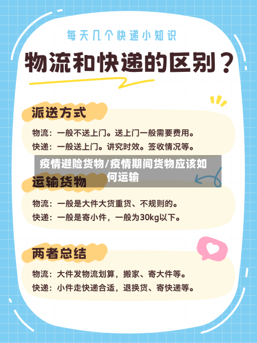 疫情避险货物/疫情期间货物应该如何运输-第2张图片