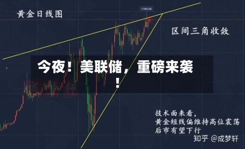 今夜！美联储	，重磅来袭！-第2张图片