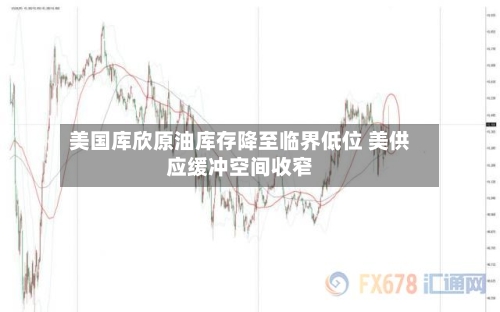 美国库欣原油库存降至临界低位 美供应缓冲空间收窄