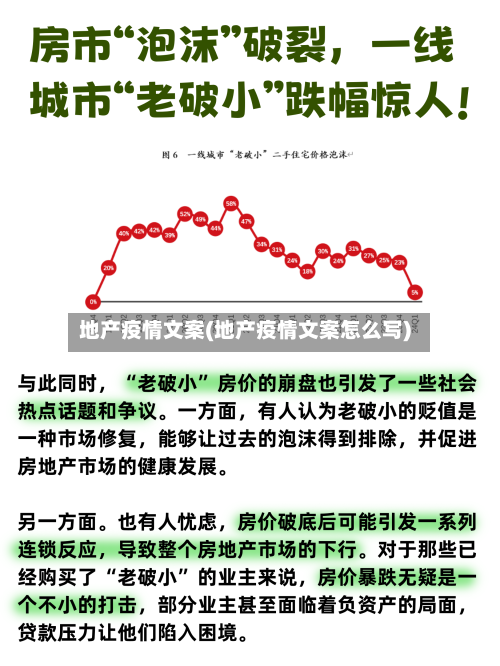 地产疫情文案(地产疫情文案怎么写)
