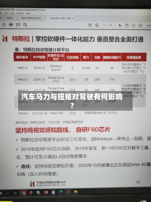 汽车马力与扭矩对驾驶有何影响？