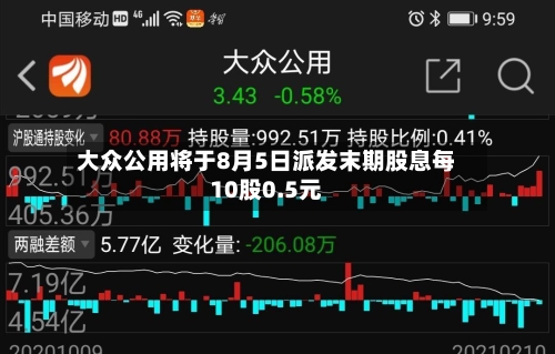 大众公用将于8月5日派发末期股息每10股0.5元