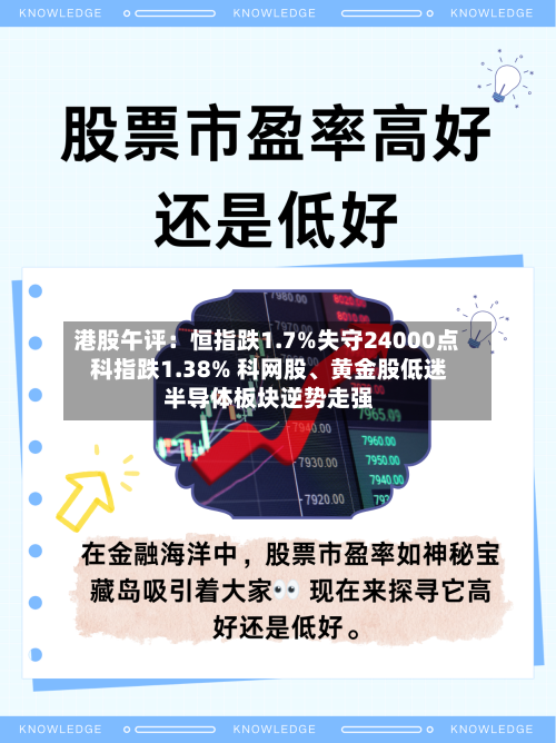 港股午评：恒指跌1.7%失守24000点 科指跌1.38% 科网股	、黄金股低迷 半导体板块逆势走强-第2张图片
