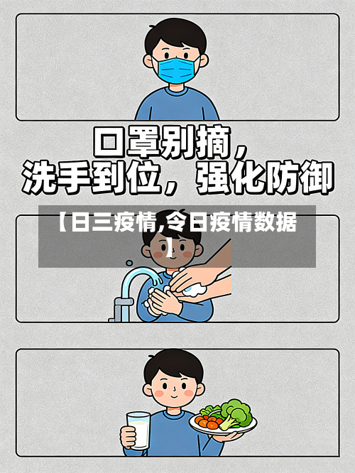 【日三疫情,令日疫情数据】