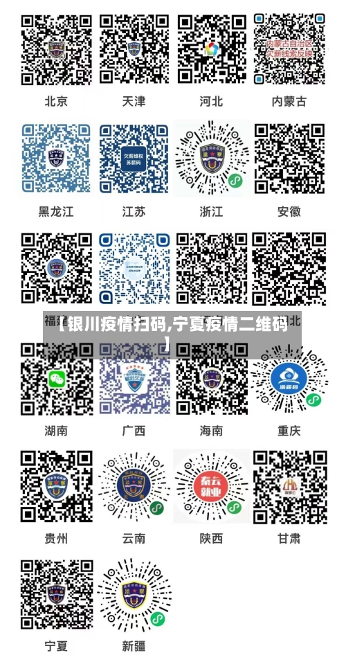 【银川疫情扫码,宁夏疫情二维码】