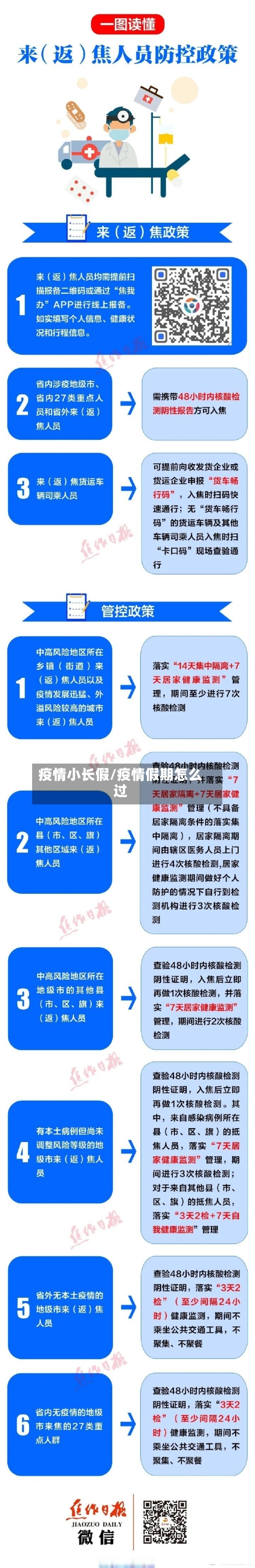 疫情小长假/疫情假期怎么过-第2张图片