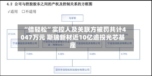 “倍轻松”实控人及关联方被罚共计4047万元 斯瑞新材近10亿追投光芯基座