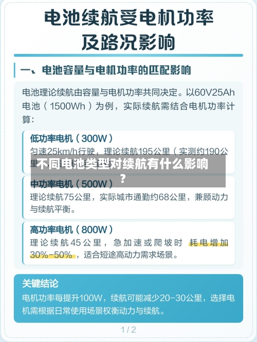 不同电池类型对续航有什么影响?-第2张图片