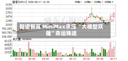 智谱新高 MiniMax承压 “大模型双雄	”命运殊途-第2张图片