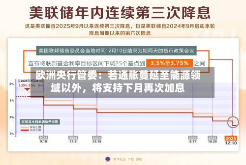 欧洲央行管委：若通胀蔓延至能源领域以外	，将支持下月再次加息-第3张图片