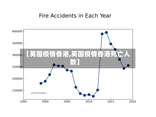 【英国疫情香港,英国疫情香港死亡人数】