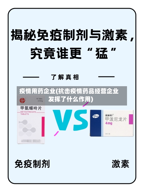 疫情用药企业(抗击疫情药品经营企业发挥了什么作用)-第3张图片