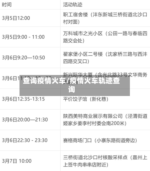 查询疫情火车/疫情火车轨迹查询
