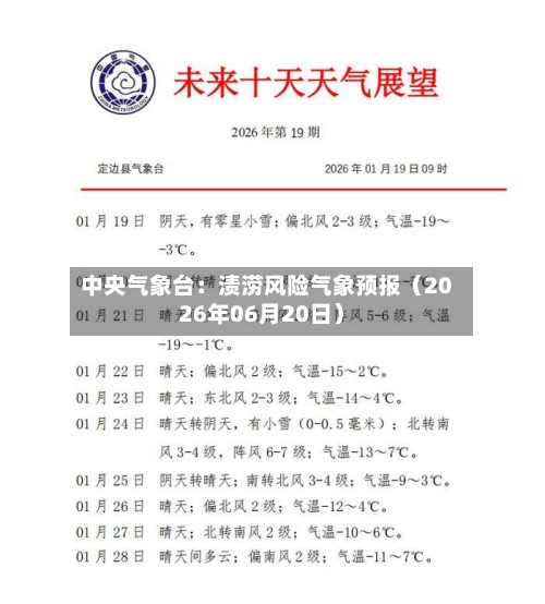 中央气象台：渍涝风险气象预报（2026年06月20日）-第2张图片