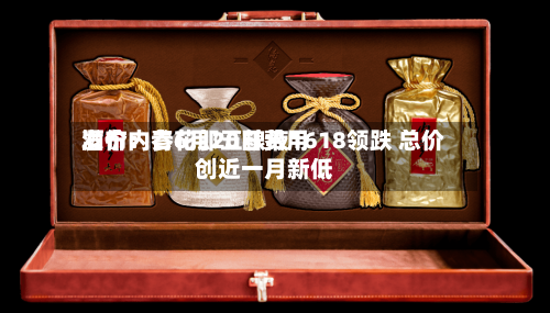 酒价内参6月20日费用
发布:青花郎五粮液1618领跌 总价创近一月新低-第2张图片
