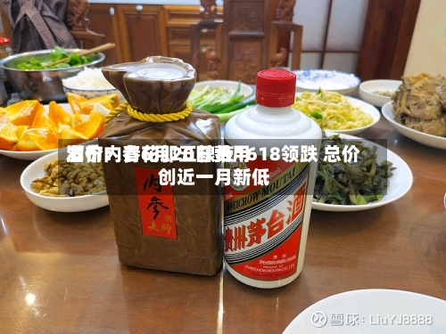 酒价内参6月20日费用
发布:青花郎五粮液1618领跌 总价创近一月新低-第3张图片