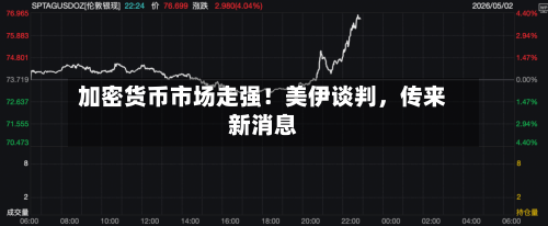 加密货币市场走强！美伊谈判，传来新消息-第2张图片