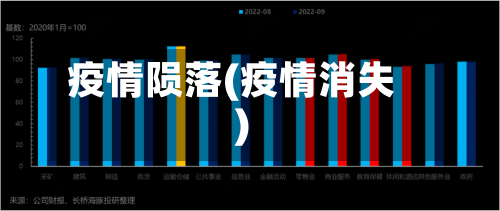 疫情陨落(疫情消失)-第2张图片