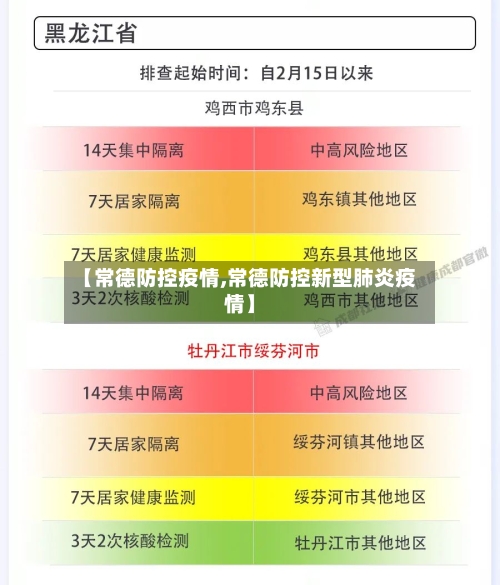 【常德防控疫情,常德防控新型肺炎疫情】-第2张图片