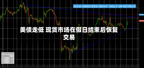 美债走低 现货市场在假日结束后恢复交易