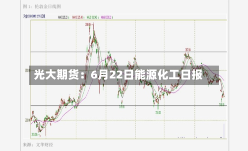 光大期货：6月22日能源化工日报