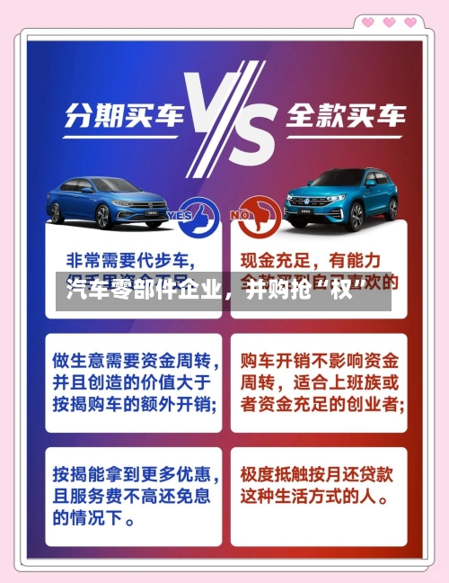 汽车零部件企业，并购抢“权”