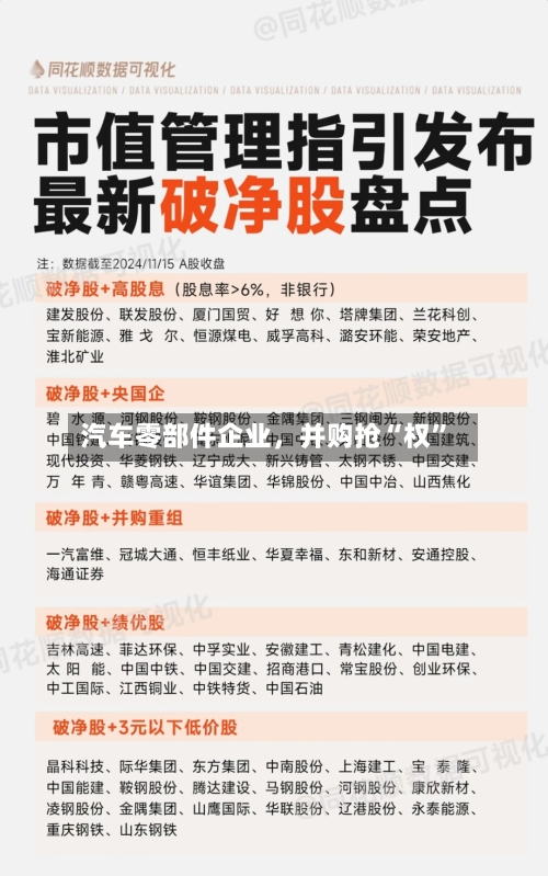 汽车零部件企业，并购抢“权”-第2张图片