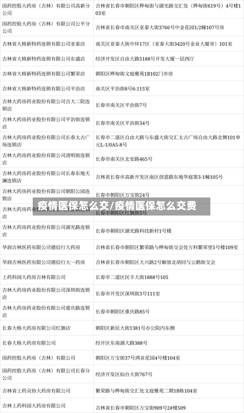 疫情医保怎么交/疫情医保怎么交费