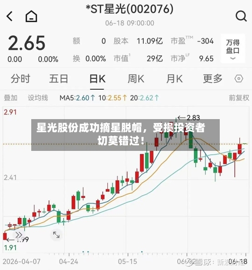 星光股份成功摘星脱帽，受损投资者切莫错过！-第3张图片